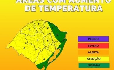 Defesa Civil alerta para temperaturas elevadas e baixa umidade relativa do ar entre 8 e 12 de fevereiro