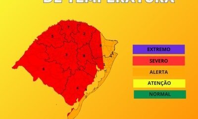 Defesa Civil alerta para calor severo no estado entre os dias 5 a 9 de março