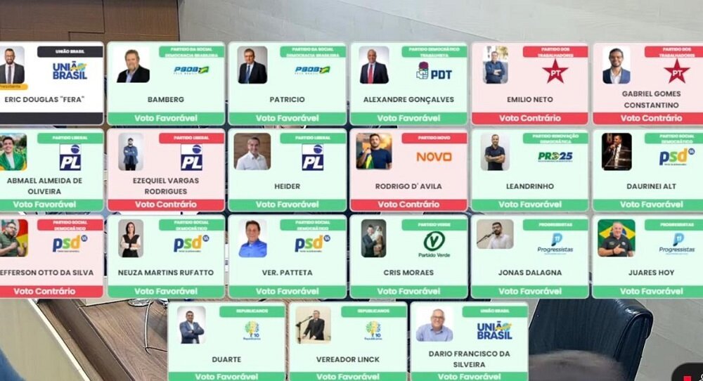 Vereadores aprovam projeto da Prefeitura de Canoas que aumenta ISSQN