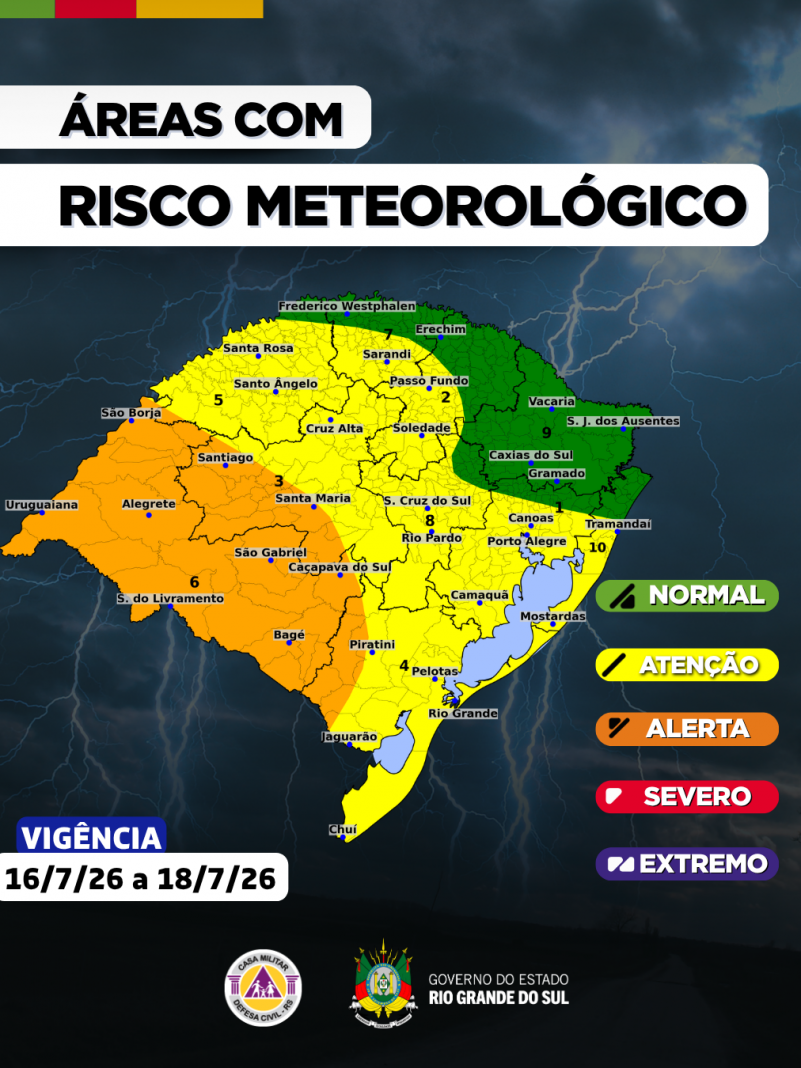 Foto: Defesa Civil