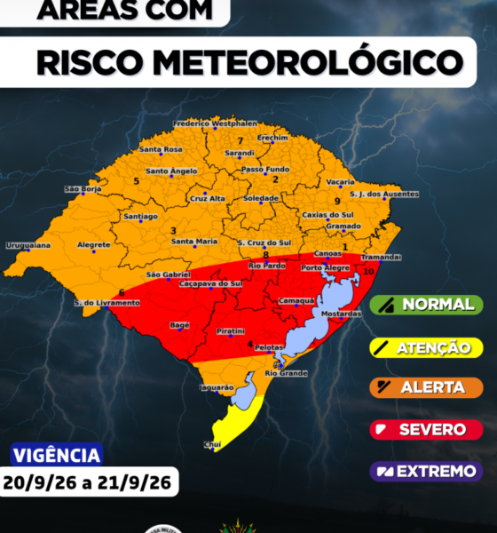 Foto: Defesa Civil
