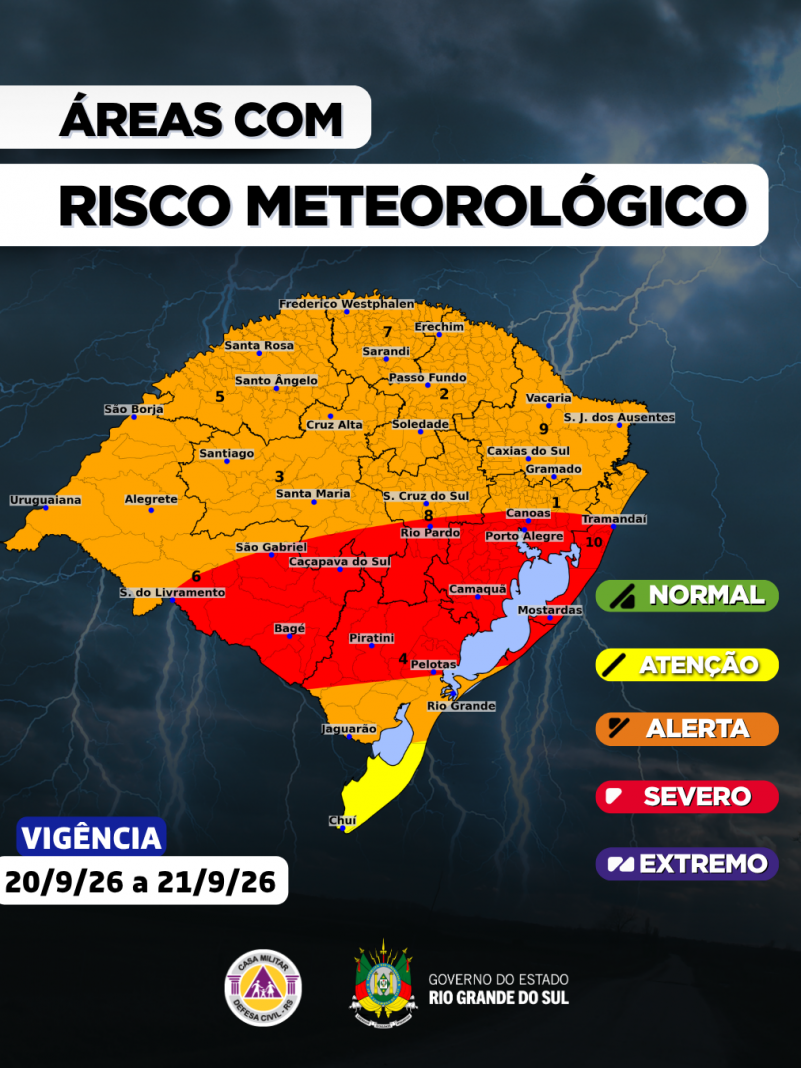 Foto: Defesa Civil